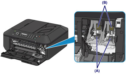 Canon : PIXMA Manuals : MX470 series : Inside View